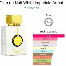 Armaf Club de Nuit White Imperiale